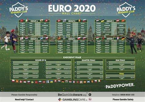 euro 2024 wall chart pdf